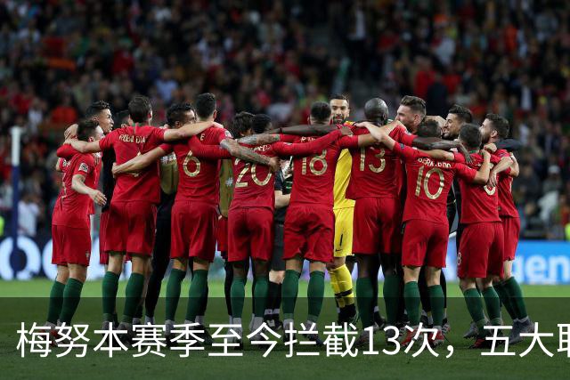 梅努本赛季至今拦截13次，五大联赛球员中最多